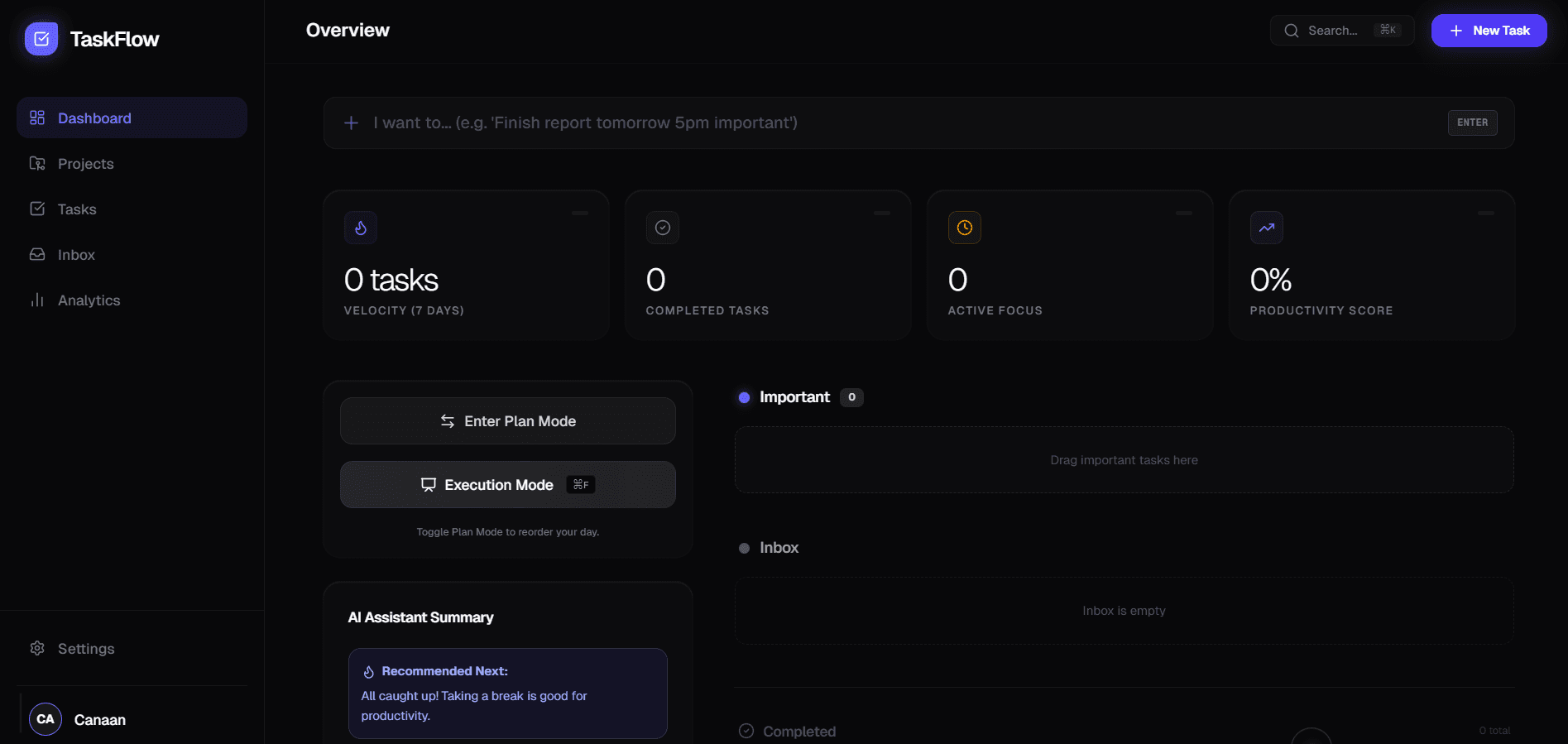 TaskFlow Dashboard — Overview